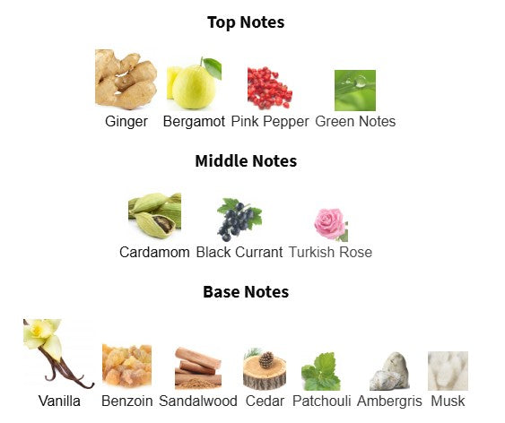 Nishane Ani Extrait de Parfum