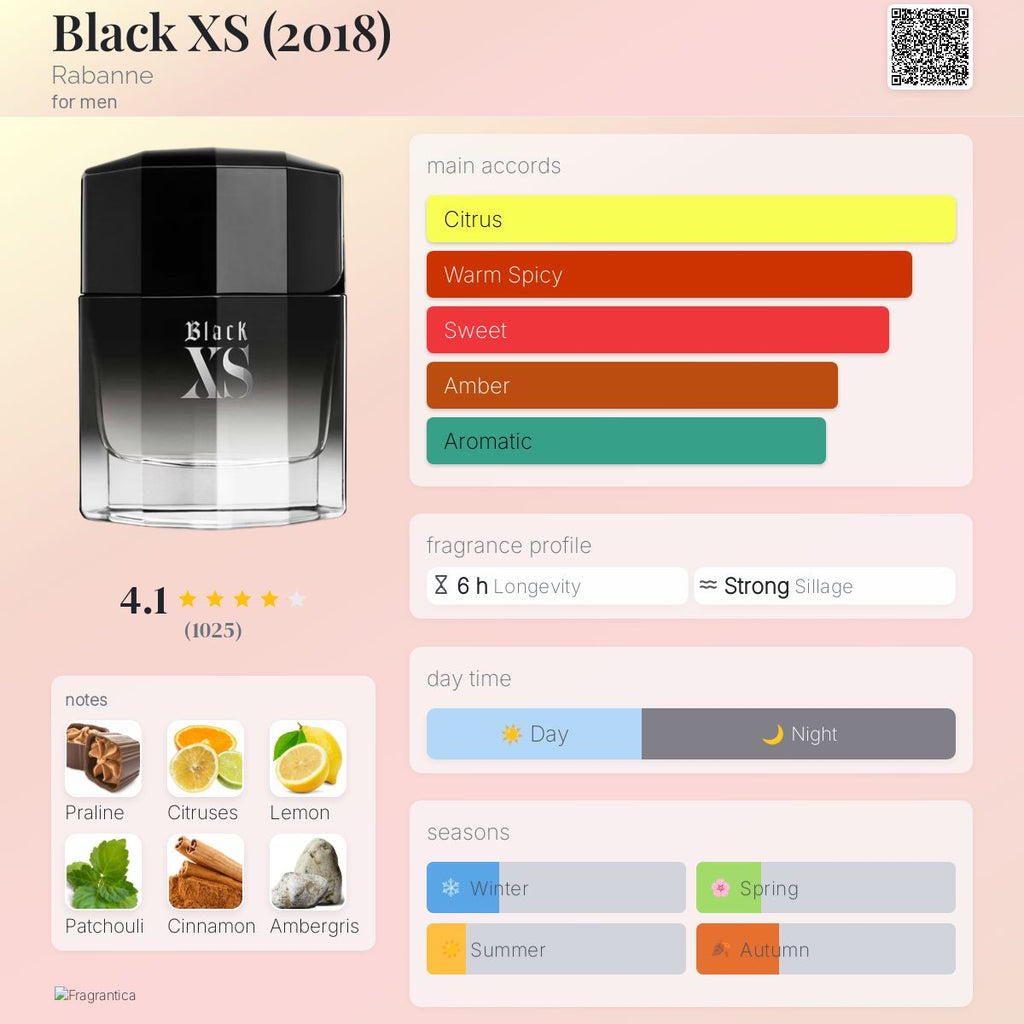 Paco Rabanne Black XS for Him EDT