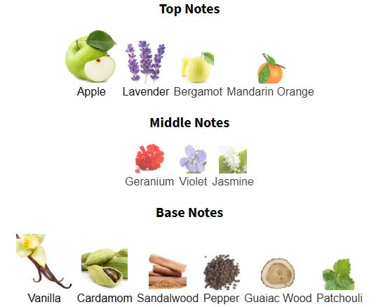 Parfums de Marly Layton EDP