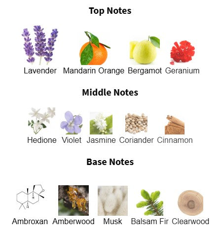 Parfums de Marly Percival EDP