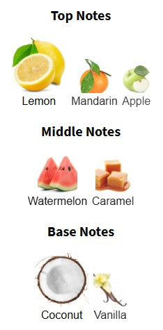 Paris Corner Coconut Lagoon EDP