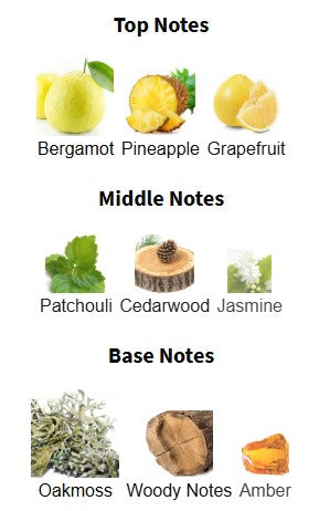 Rasasi Hawas Black EDP