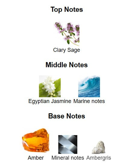 Rasasi Hawas Fire EDP