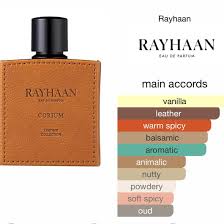 Rayhaan Corium EDP