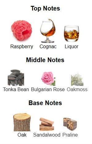 Rayhaan Valhalla EDP