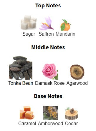 Riiffs Momento Extrait de Parfum