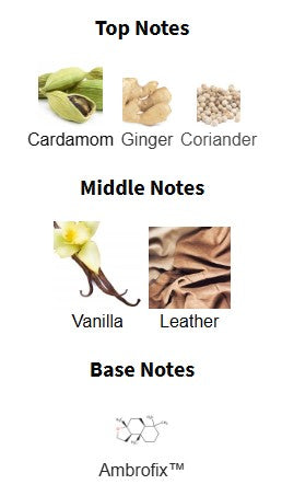 Tom Ford Eau D’Ombre Leather EDT