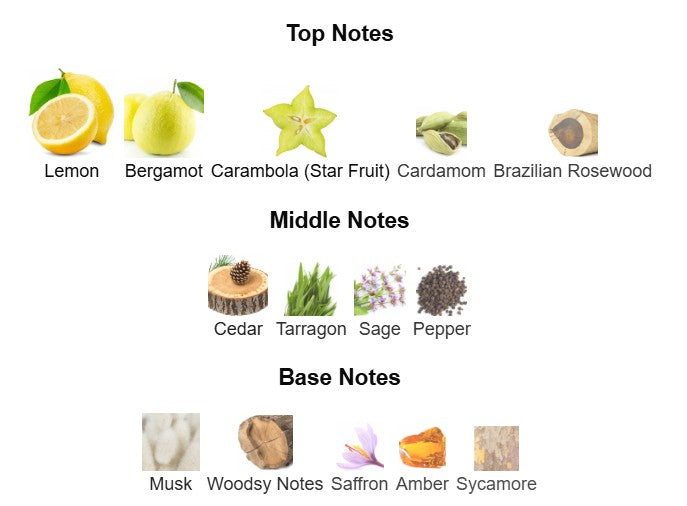 Versace Man Eau Fraiche EDT