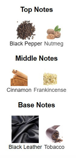 Viktor & Rolf Spicebomb Dark Leather EDP