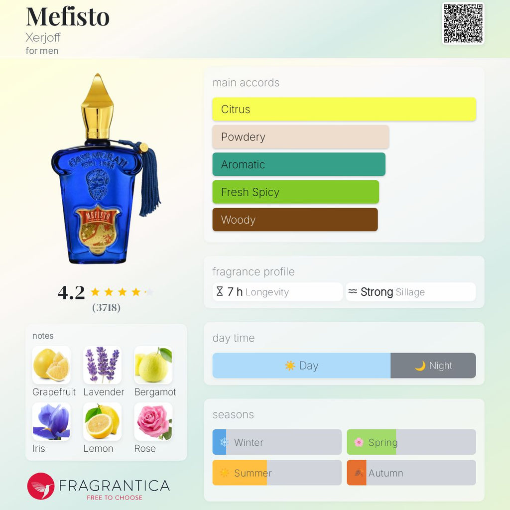 Xerjoff Casamorati Mefisto EDP