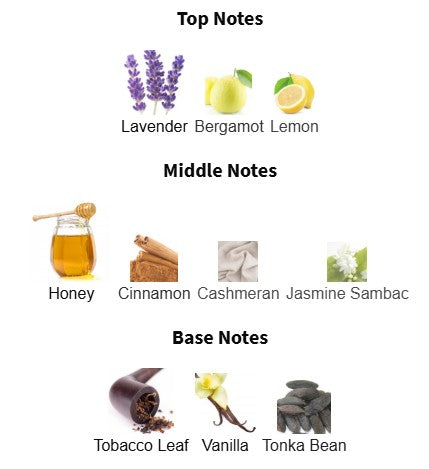 Xerjoff 1861 Naxos EDP