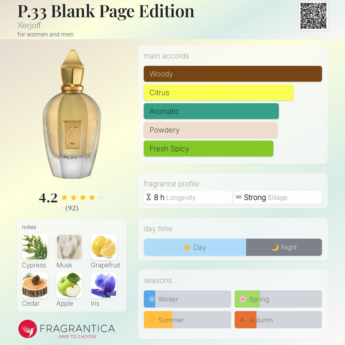 Xerjoff P.33 Blank Page Edition
