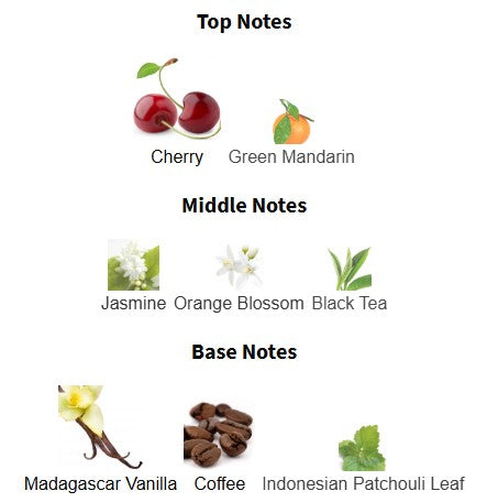 Yves Saint Laurent Black Opium Over Red EDP