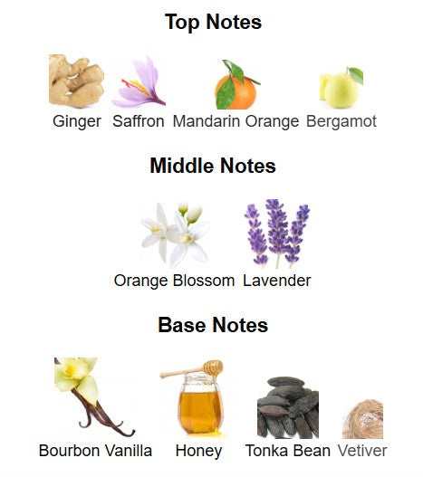 Yves Saint Laurent Libre Le Parfum EDP