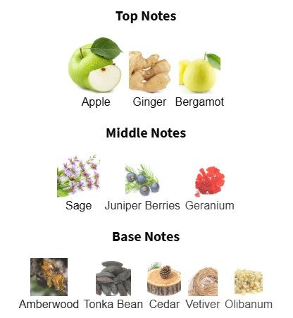 Yves Saint Laurent Y EDP