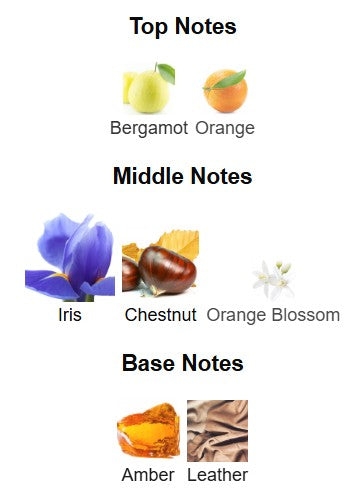 Zimaya Inekas Luna EDP