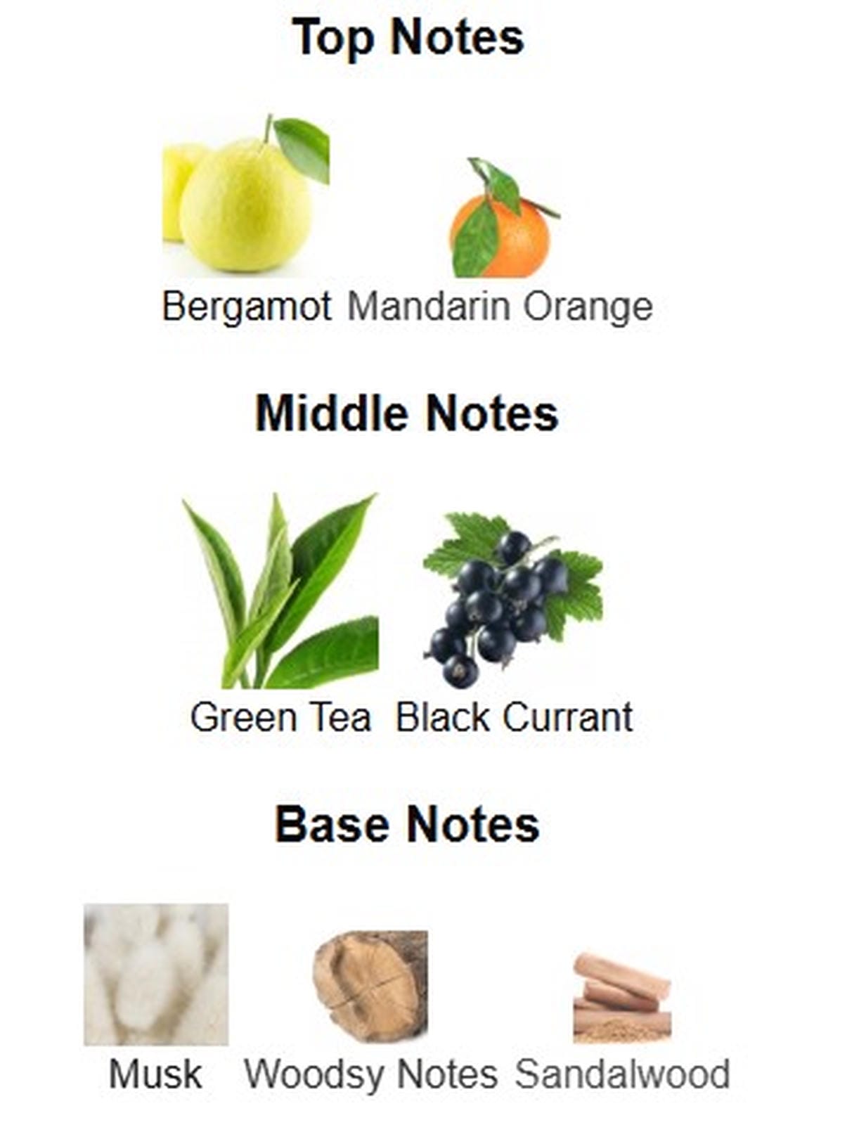 Afnan Supremacy in Heaven EDP