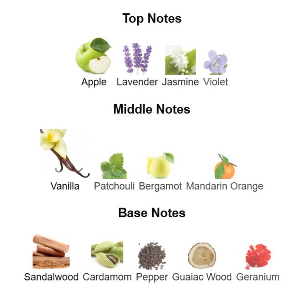 Al Haramain Detour Noir EDP