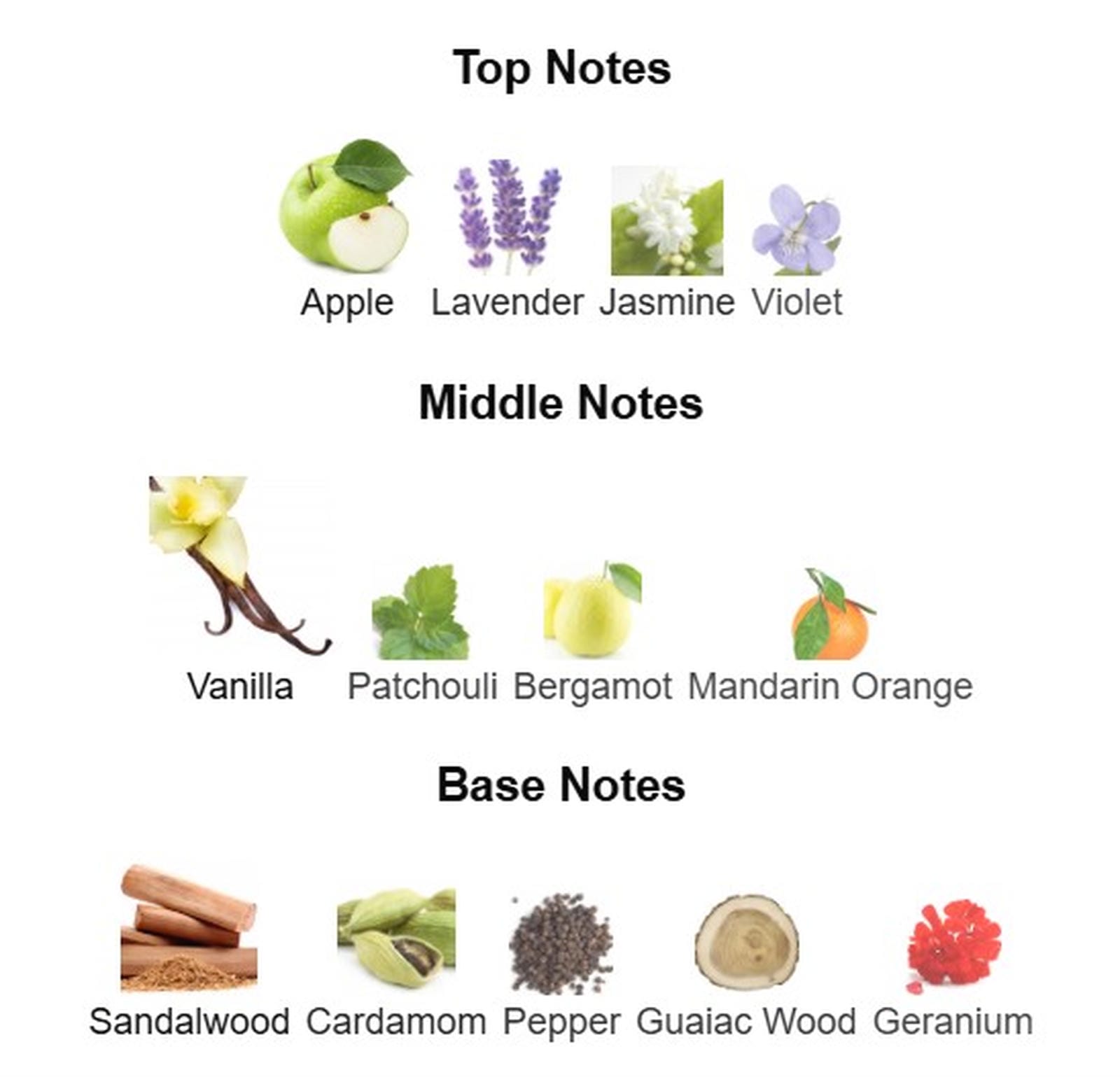 Al Haramain Detour Noir EDP