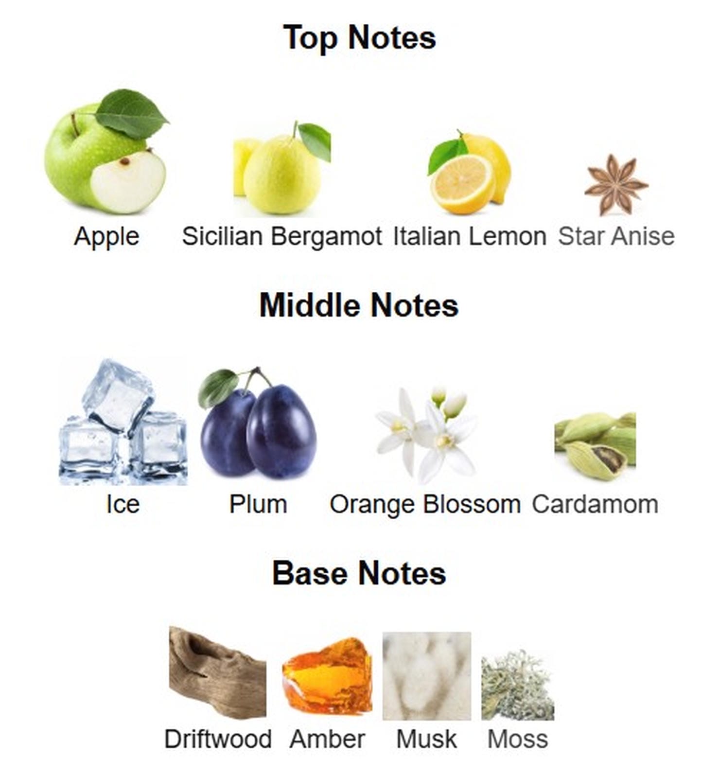 Anfar London Midnight Frost Extrait de Parfum