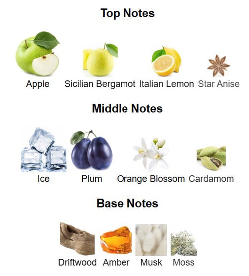 Anfar London Midnight Frost Extrait de Parfum