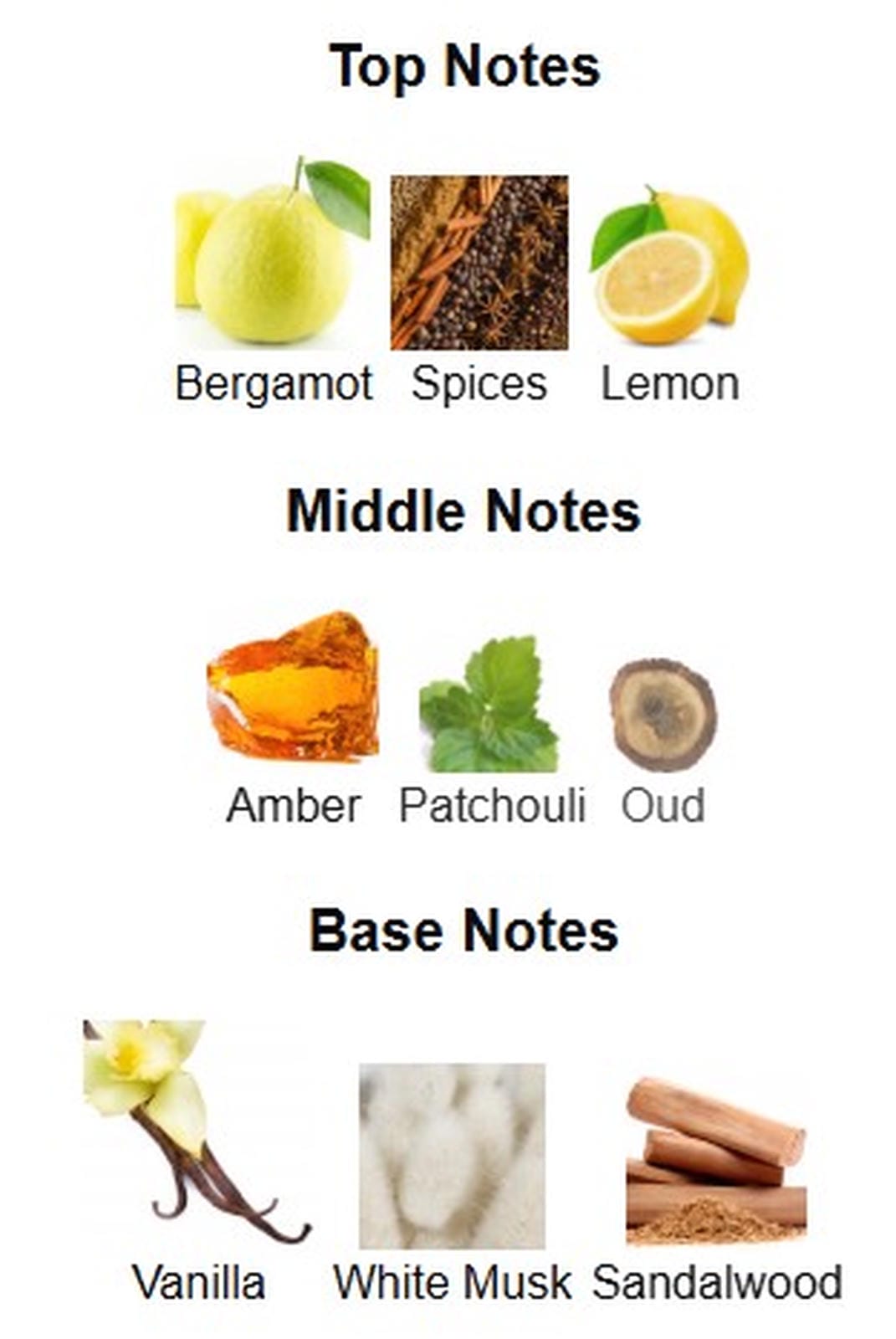 Arabiyat Prestige Mahd Al Dhahab EDP