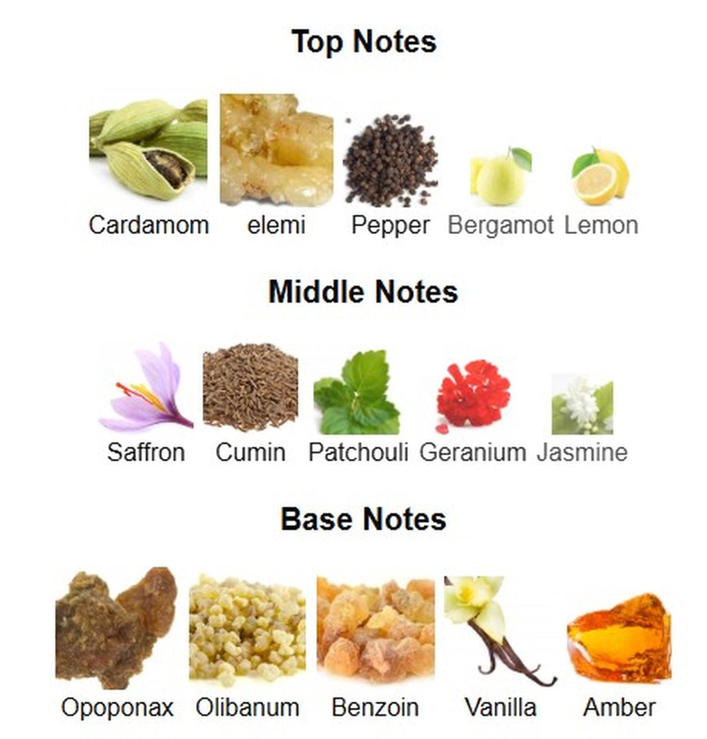 Arabiyat Prestige Ramad Oriental EDP