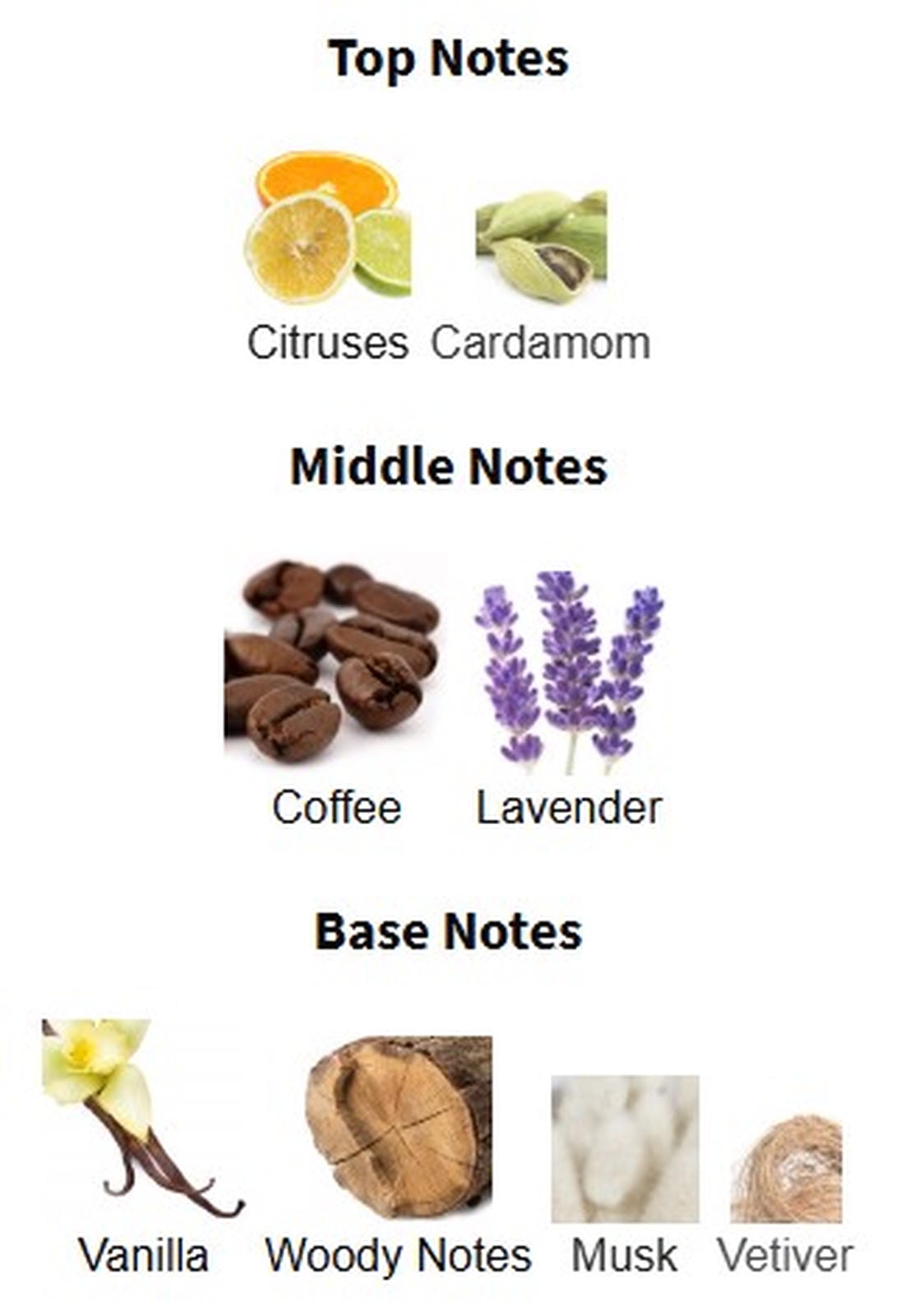 Armaf Abstracto Art Du’Parfum EDP