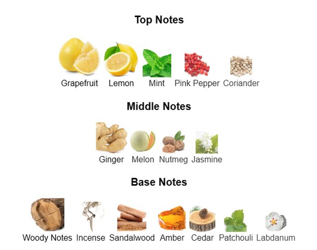 Armaf Club de Nuit Blue Iconic EDP