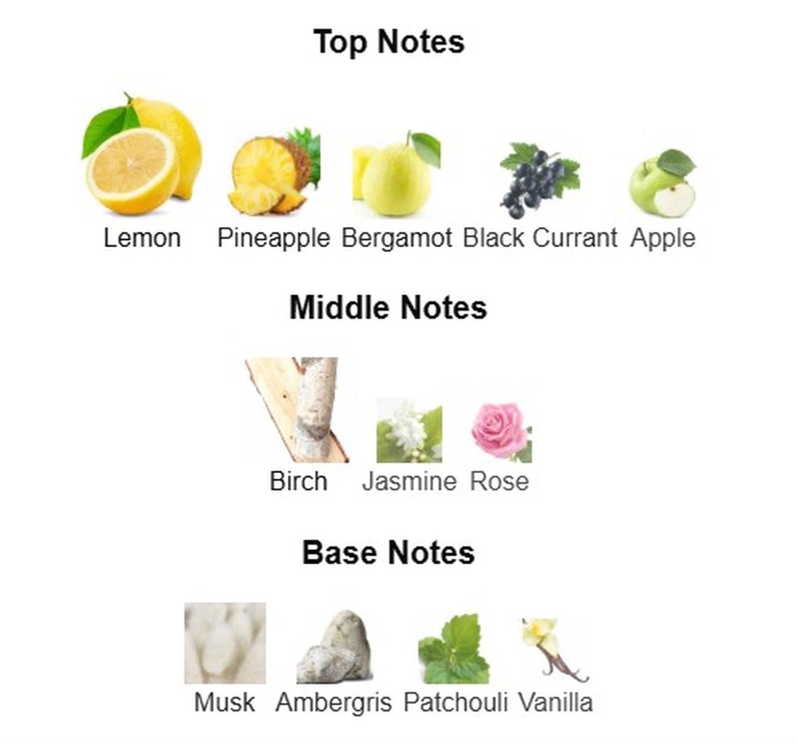 Armaf Club de Nuit Intense Man EDP