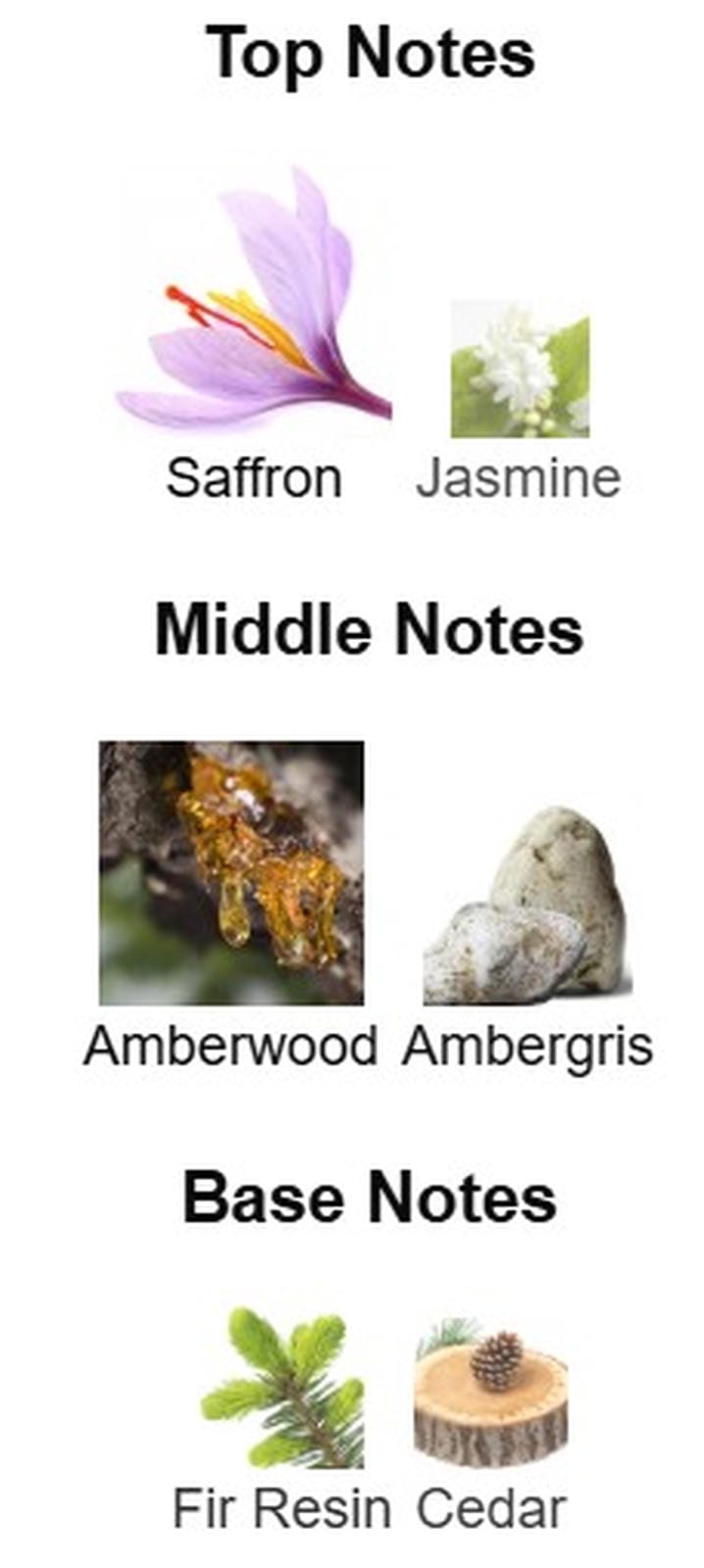 Armaf Club de Nuit Untold EDP