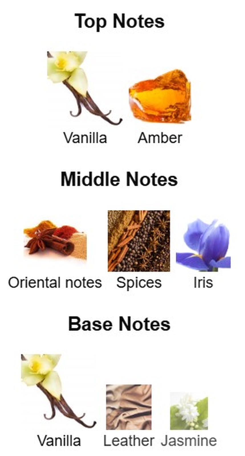 Armaf Odyssey Homme (Black) EDP