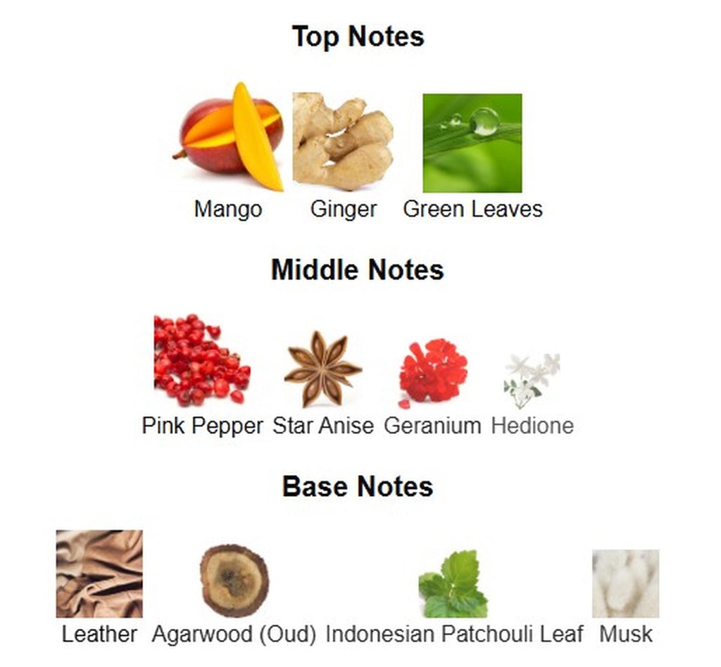 Banana Republic Midnight Hour EDP