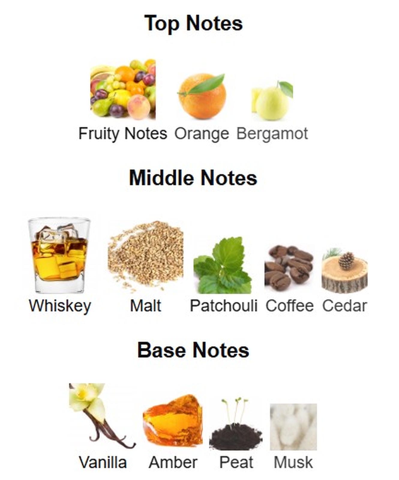 Fragrance World French Avenue Star Men Nebula EDP