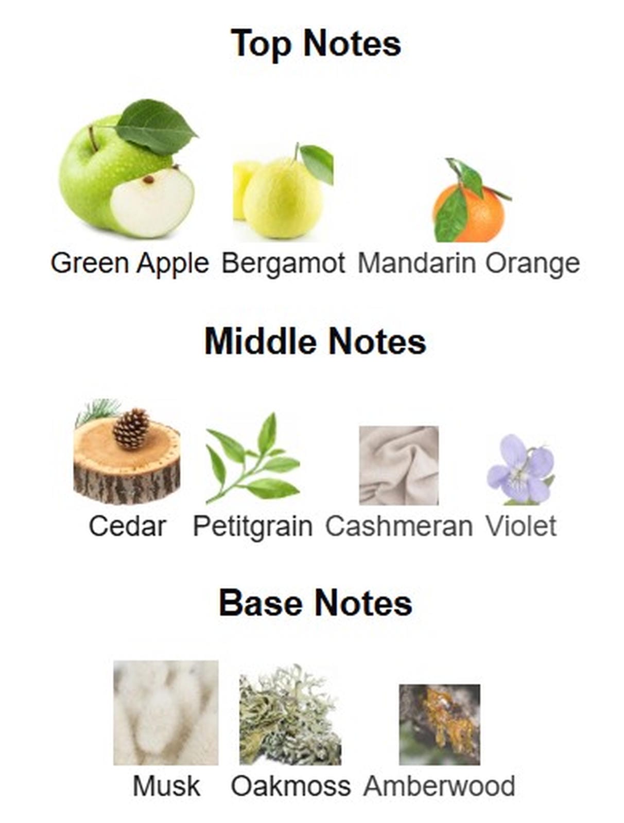 Fragrance World French Avenue Aether Exrait de Parfum