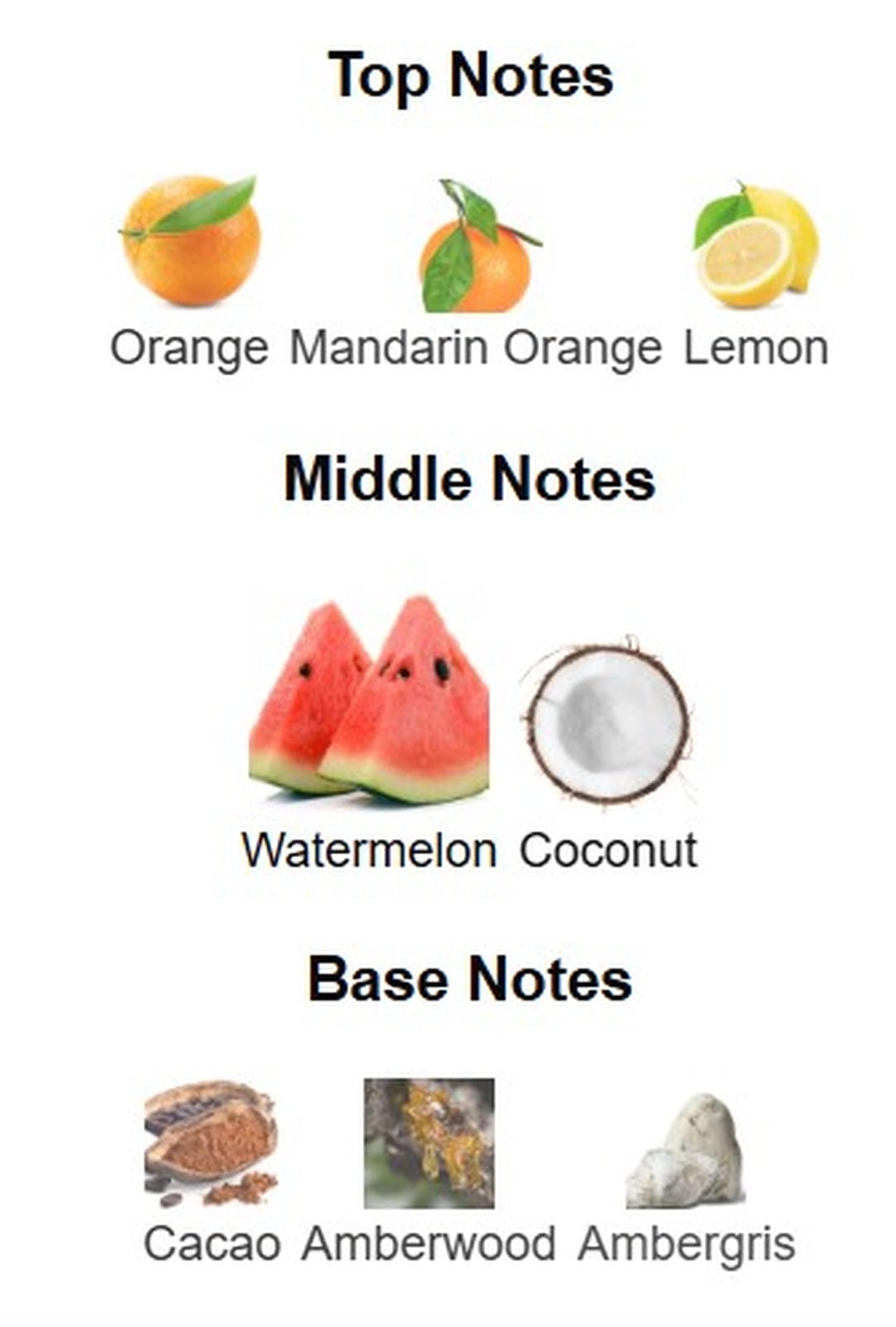 Fragrance World French Avenue Atlantis Exrait de Parfum