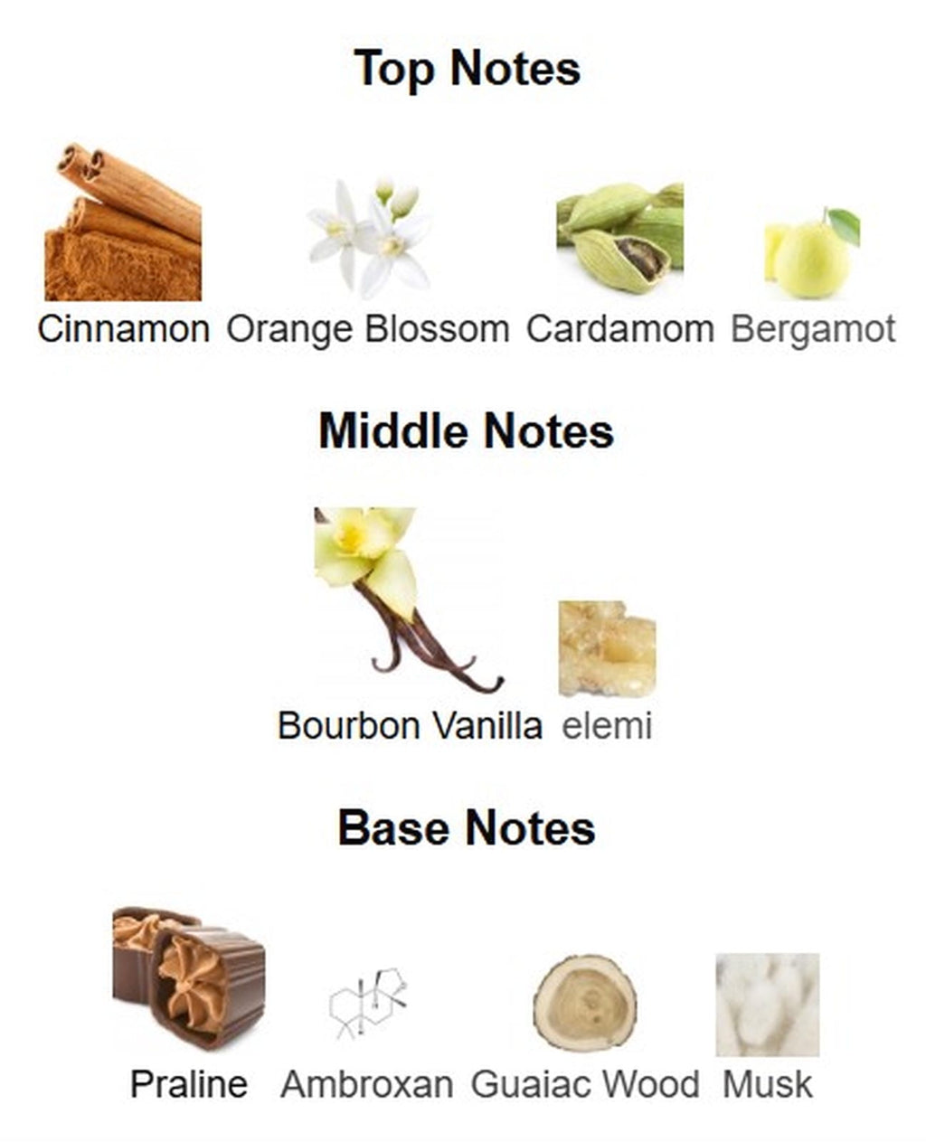 Fragrance World French Avenue Liquid Brun EDP