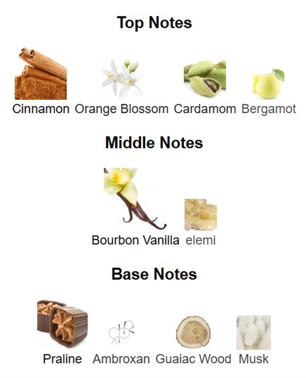 Fragrance World French Avenue Liquid Brun EDP