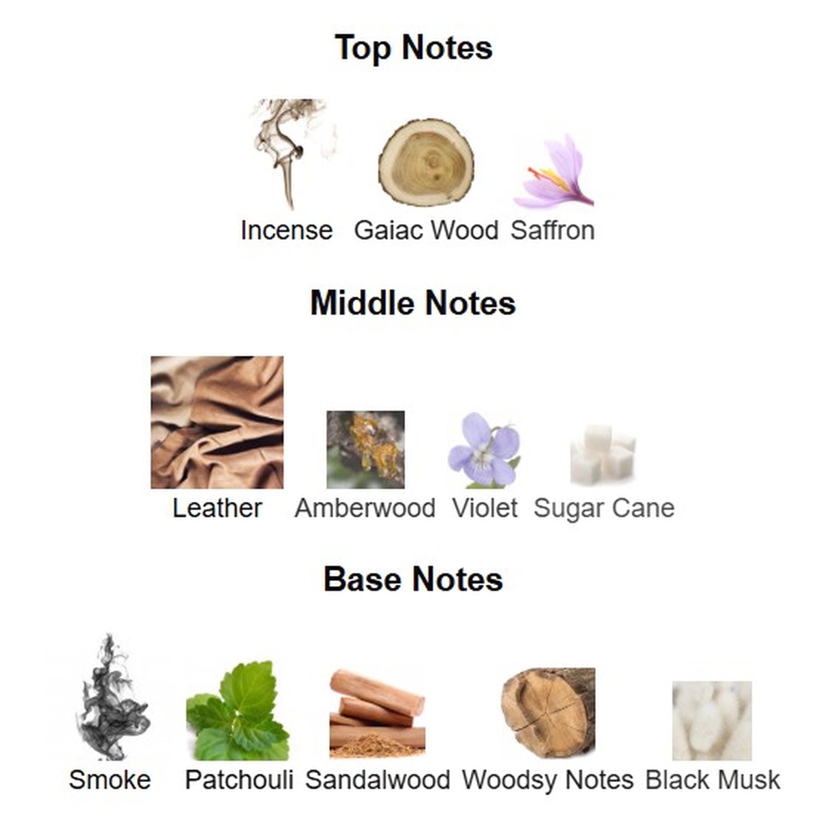 Fragrance World French Avenue Spectre EDP