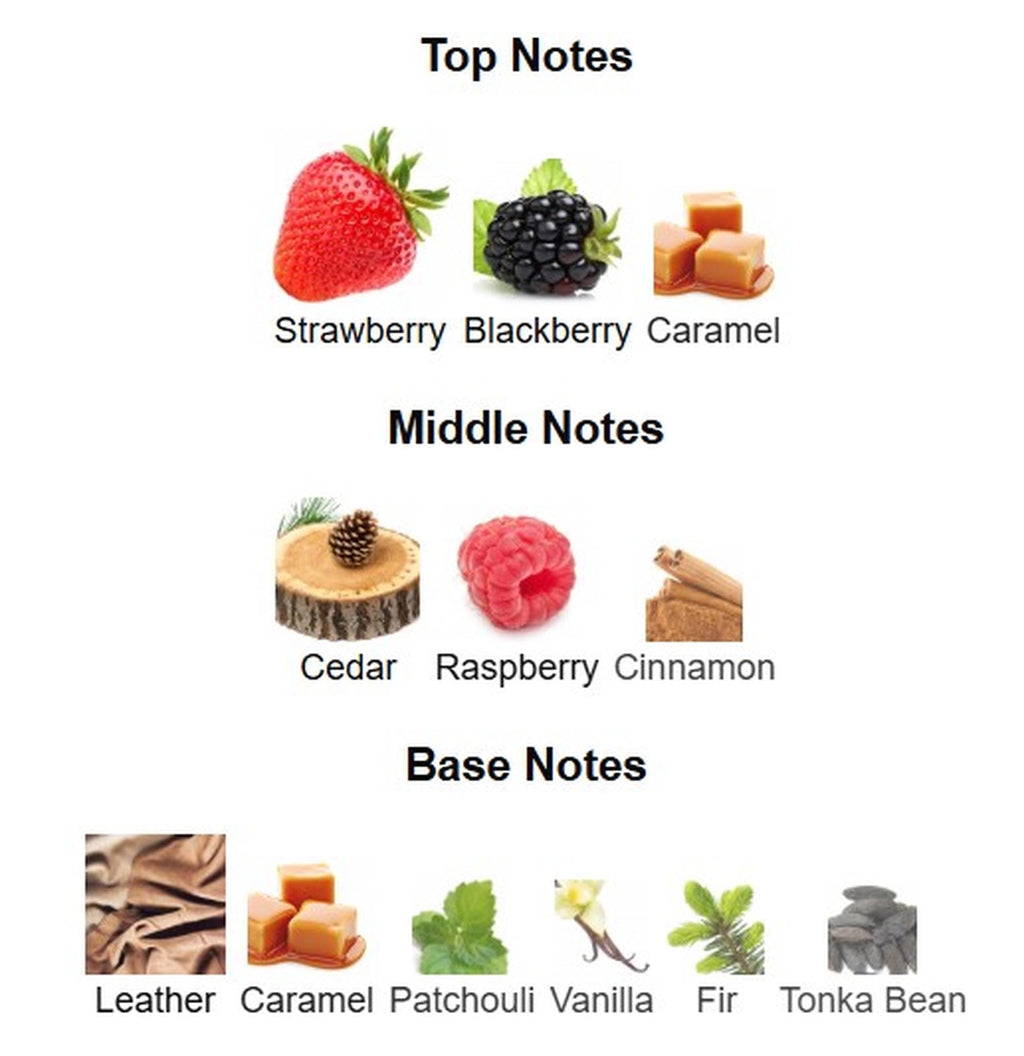 Fragrance World French Avenue Veneno Scarlet EDP