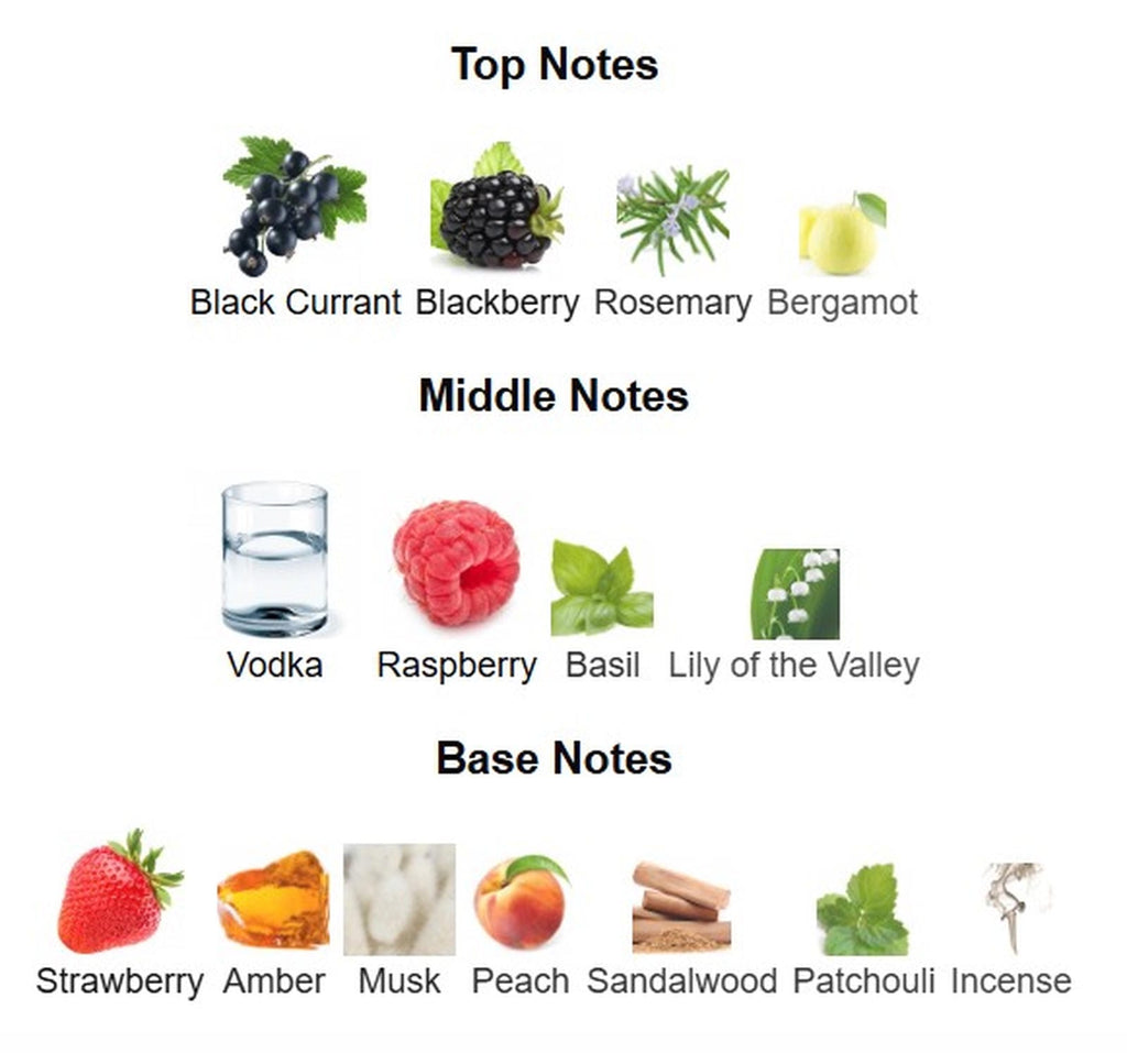 Fragrance World French Avenue Vulcan Baie EDP