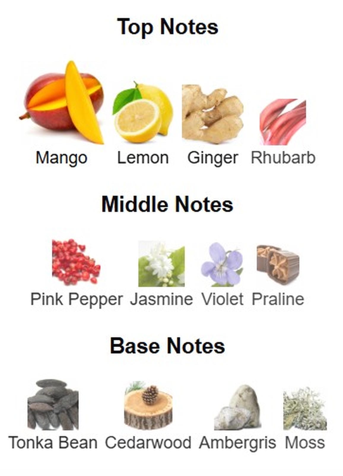 Fragrance World French Avenue Vulcan Feu EDP