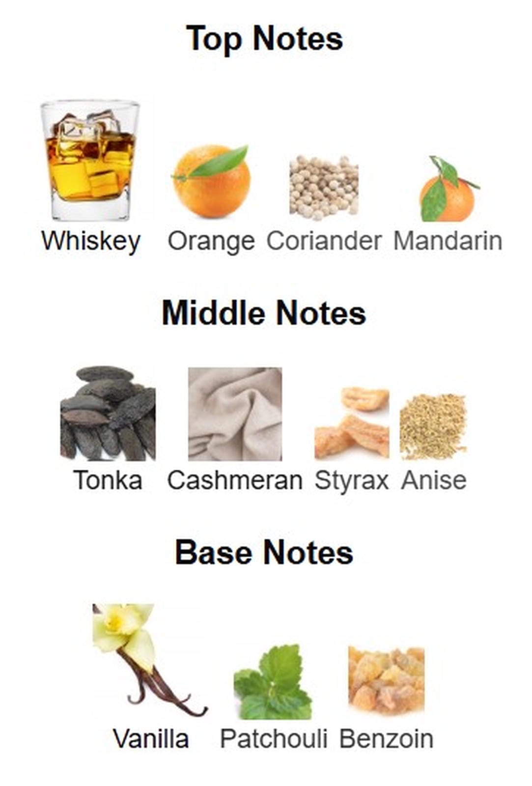 Fragrance World French Avenue Vulcan Sable EDP