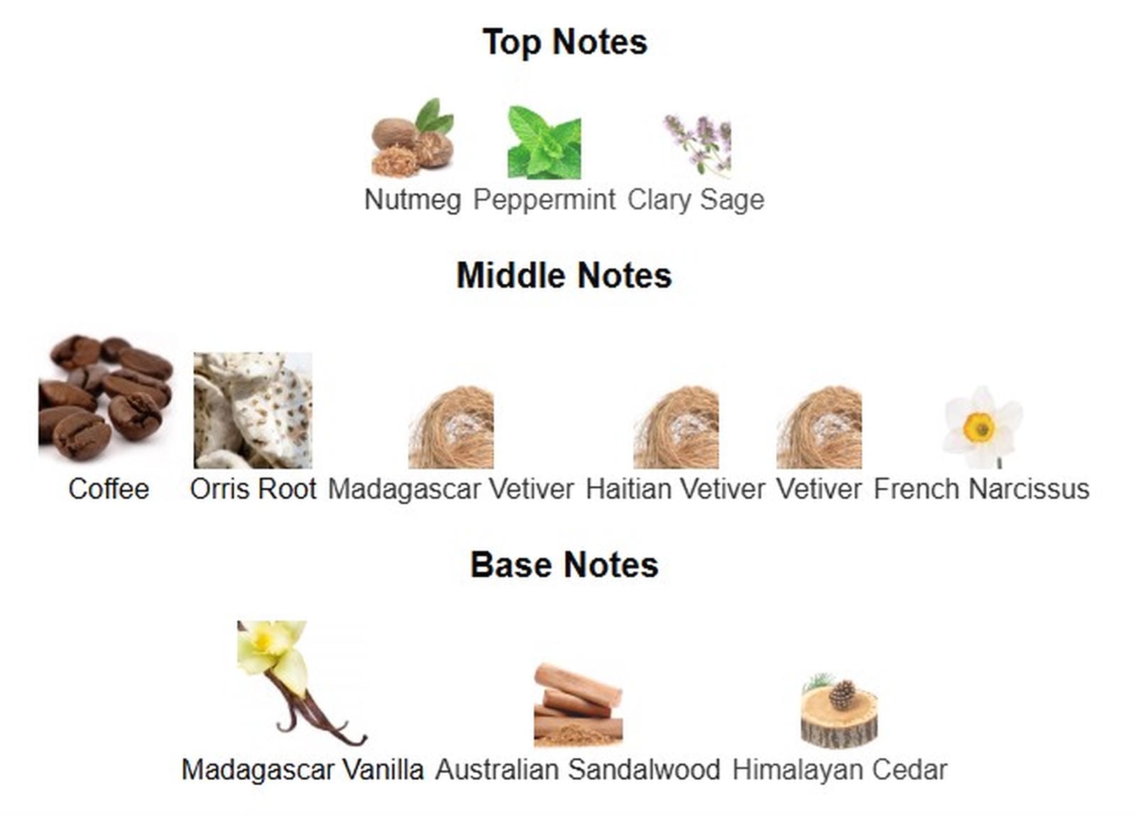 Givenchy Gentleman Society Extreme EDP