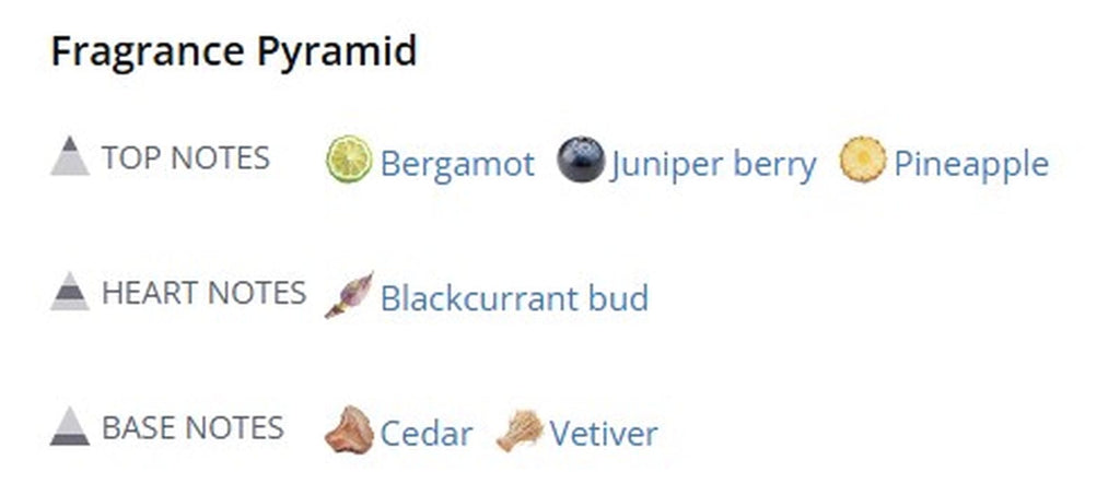 Jo Milano Game of Spades - Boston Parfum