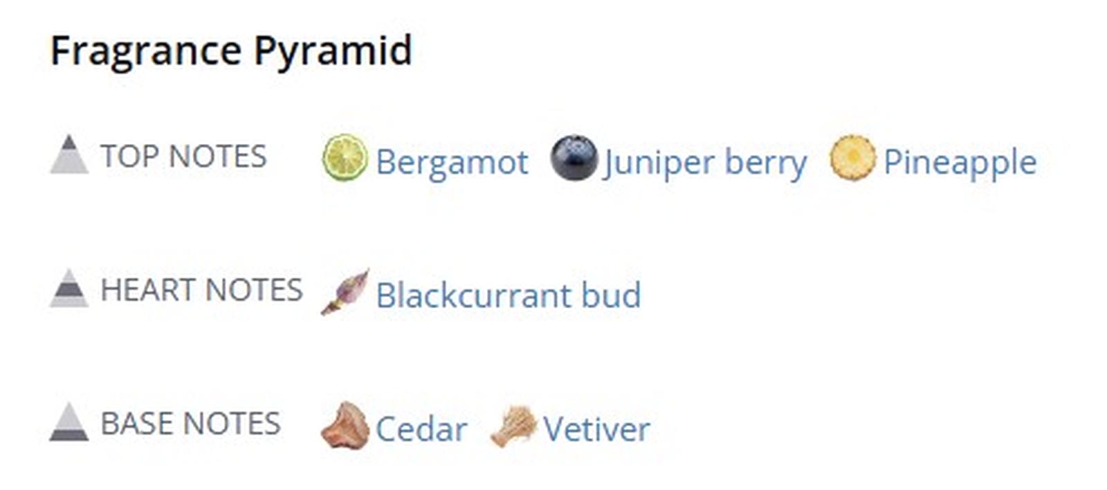 Jo Milano Game of Spades - Boston Parfum