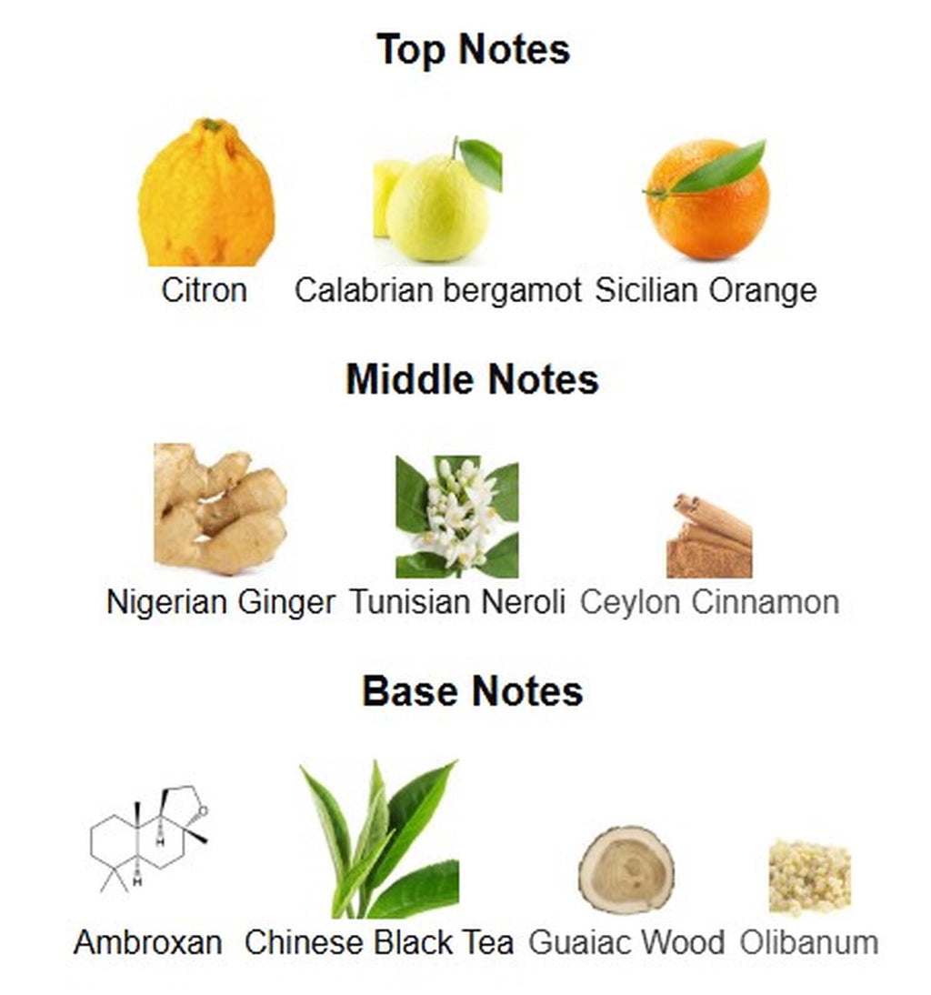 Jo Milano Game of Spades - Full House Parfum