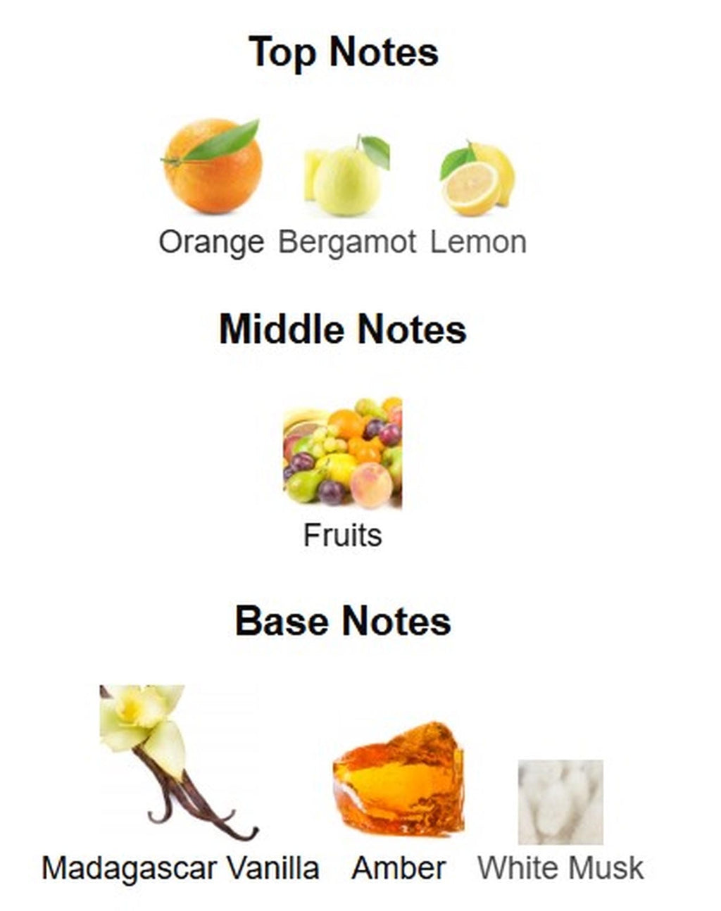 Jo Milano Game of Spades – King Parfum