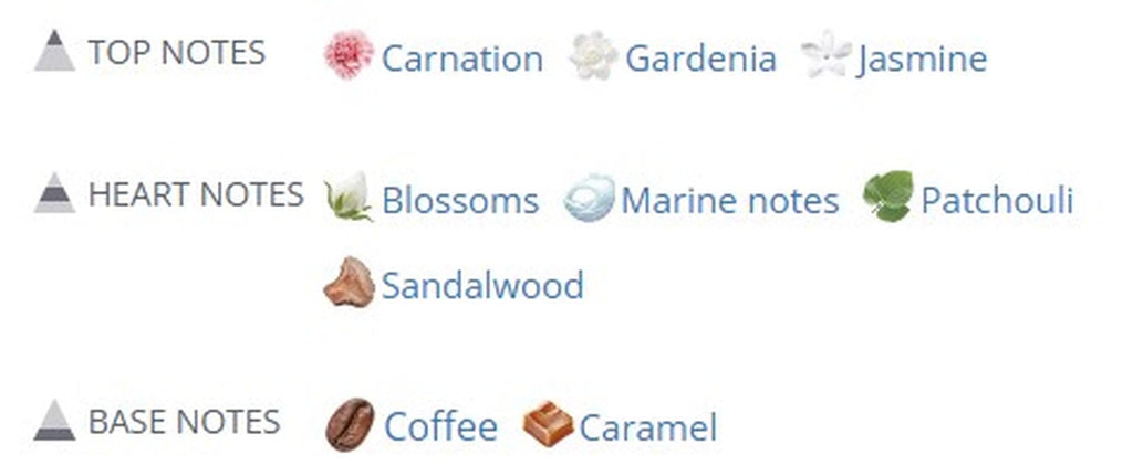 Jo Milano Game of Spades - Moon Parfum