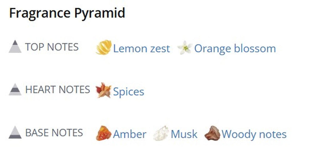 Jo Milano Game of Spades – Platinum Parfum